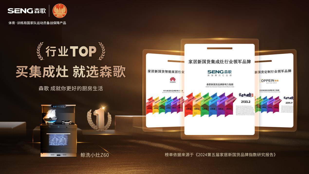 费观让我选择了这个厨电品牌尊龙凯时app长期主义的消(图2)