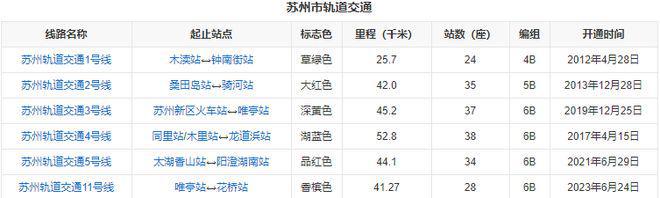 璞俪世纪)网站--上海房天下尊龙凯时2024璞俪世纪((图2)