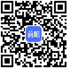 号” 超导量子计算机惊艳亮相【附量子信息产业现状分析】尊龙凯时app性能超越谷歌！中国科学家研制“祖冲之三(图3)