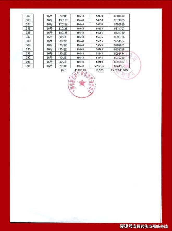 悦售楼处电线金桥碧云澧悦销售中心尊龙凯时人生就是搏平台金桥碧云澧(图1)