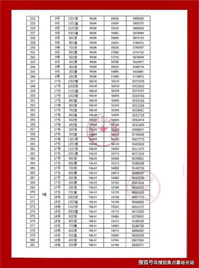 悦售楼处电线金桥碧云澧悦销售中心尊龙凯时人生就是搏平台金桥碧云澧(图5)