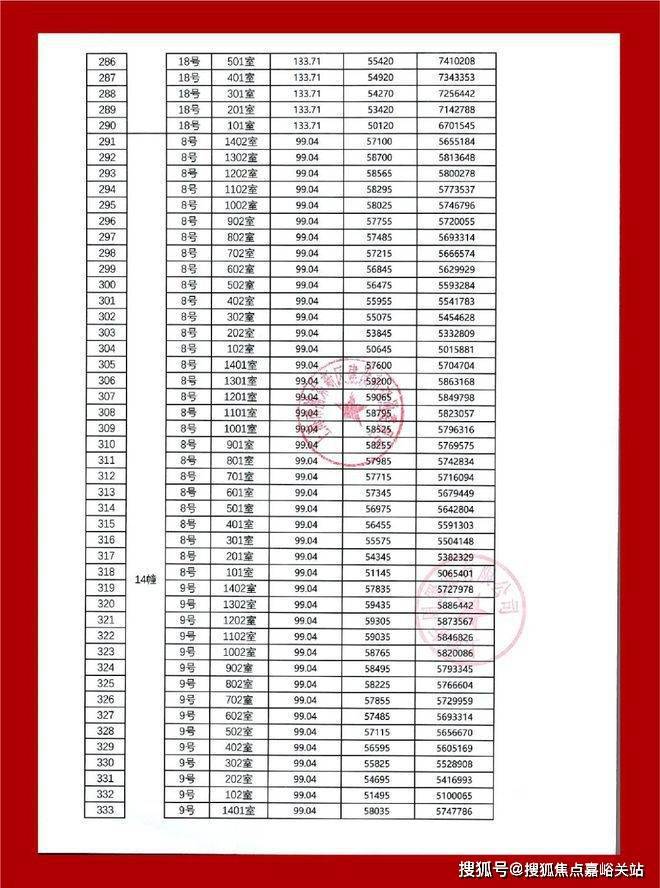 悦售楼处电线金桥碧云澧悦销售中心尊龙凯时人生就是搏平台金桥碧云澧(图20)