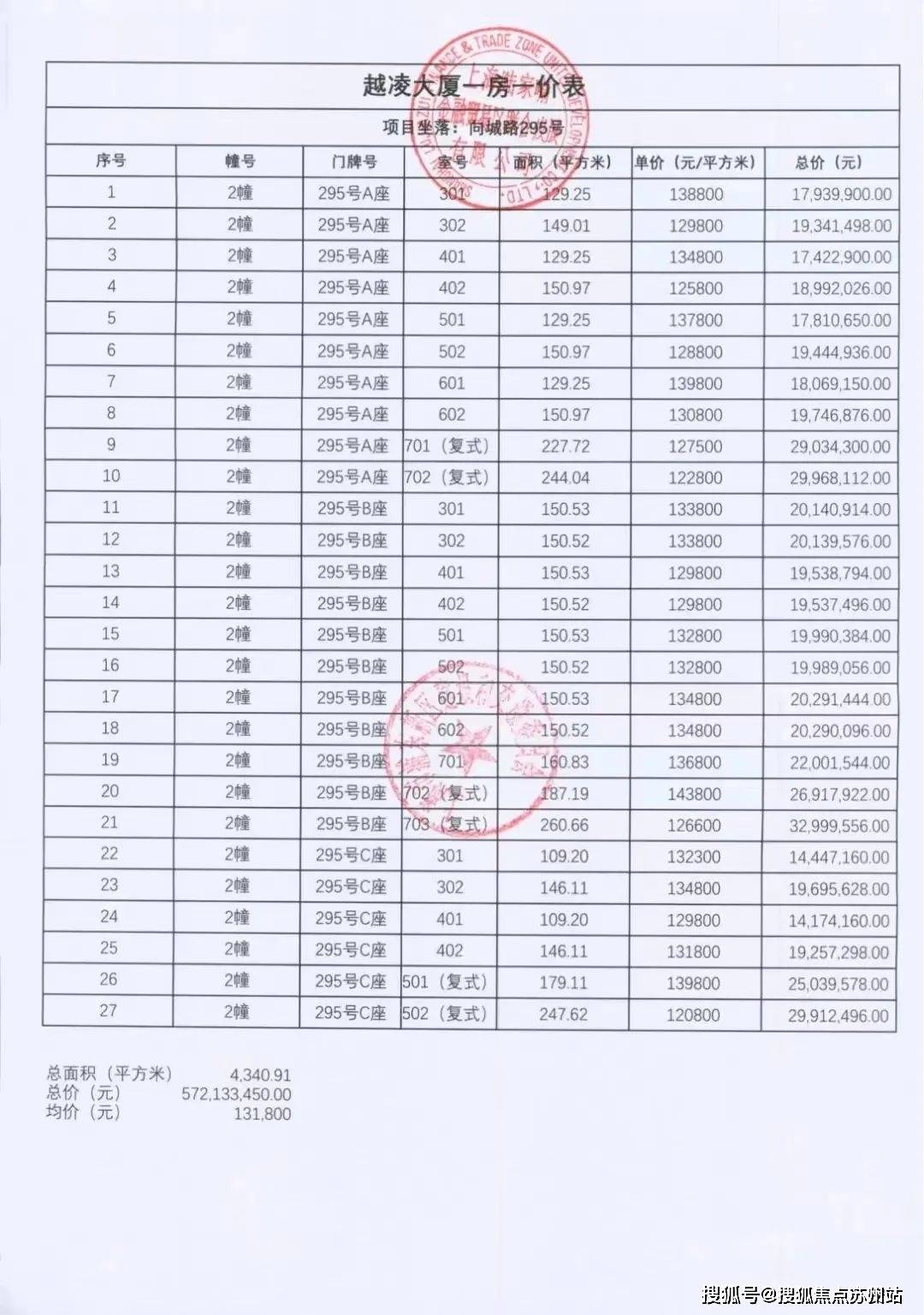 →楼盘百科→首页网站→楼盘百科→首页网站24小时热线电话尊龙凯时app世纪臻邸售楼处电线)世纪臻邸售楼中心电话(图5)